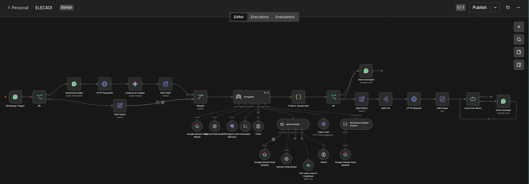 Automated n8n agent orchestration canvas showing WhatsApp webhooks, Supabase vector lookups, and WooCommerce order generation